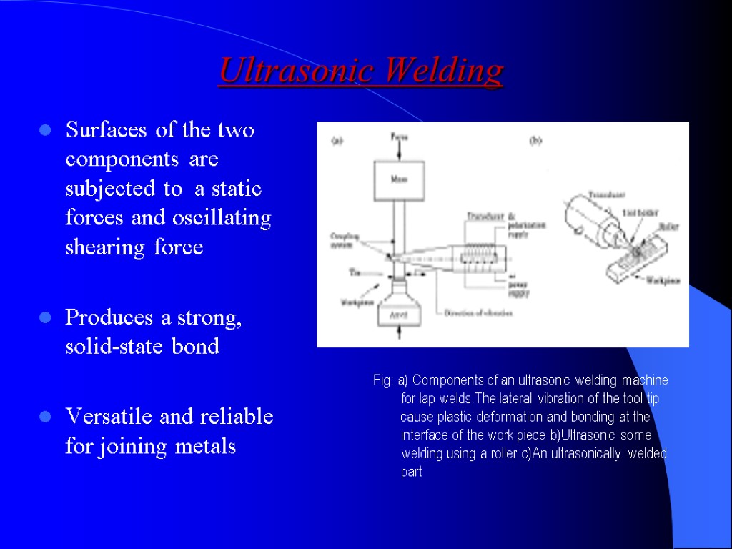 Ultrasonic Welding Surfaces of the two components are subjected to a static forces and